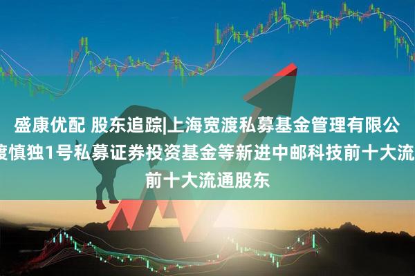 盛康优配 股东追踪|上海宽渡私募基金管理有限公司-宽渡慎独1号私募证券投资基金等新进中邮科技前十大流通股东